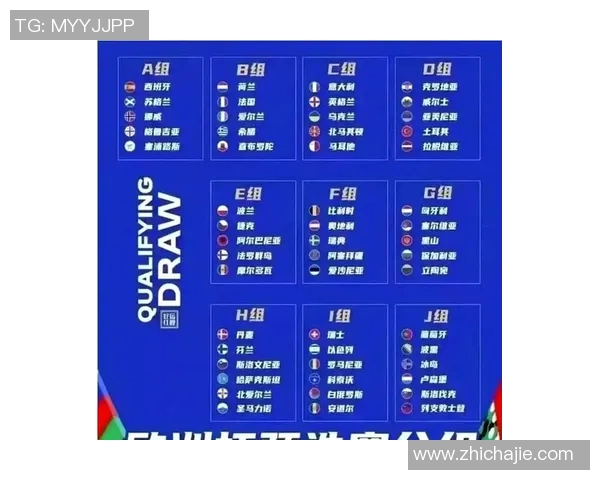 2024欧洲杯预选赛全面赛程解析及各队晋级形势分析